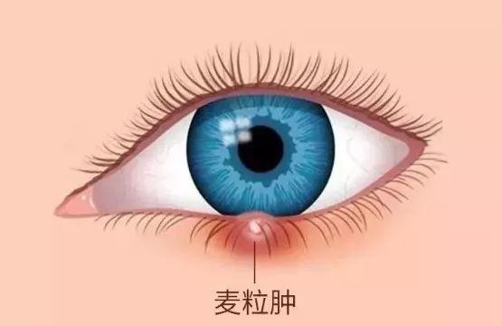 儿时,大人,说的,这,2件,与,眼睛,相关,的,事,在,